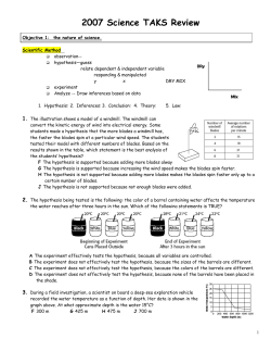 TAKS Chemistry Review