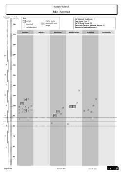 Individual Profiles Report