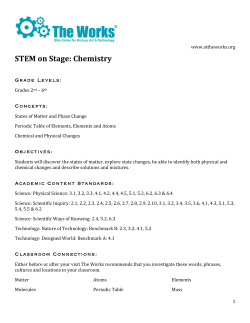 STEM on Stage: Chemistry