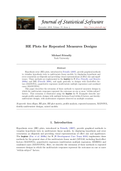 HE Plots for Repeated Measures Designs