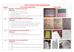 Checklist for Year 2 (including work samples)