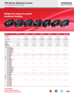 700 Series Optional Lenses for Installation Projectors