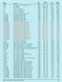 Model Number WMXC 2-120 2-240 3H 4H 4M 6H 20-120