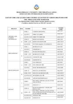 Subject Codes BSc. - UG Programmes
