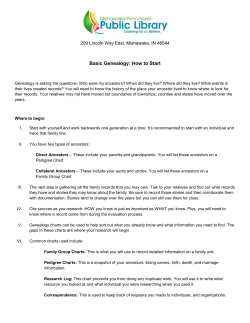 Basic Genealogy: How to Start