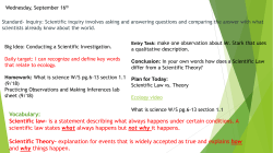 Vocabulary: Scientific law- is a statement describing what always