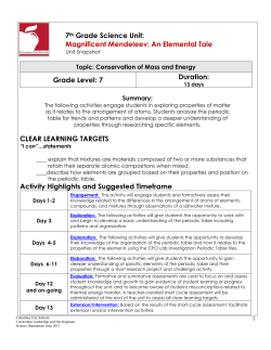 Magnificent Mendeleev - Columbus City Schools