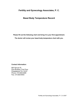 Basal Body Temperature Chart