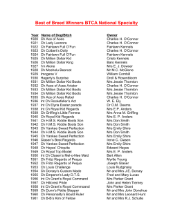 Best of Breed Winners BTCA National Specialty