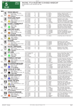 RACING. IT`S A RUSH MR 72 DIVIDED HANDICAP