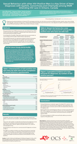 Sexual Behaviour with other HIV-Positive Men is a Key Driver of