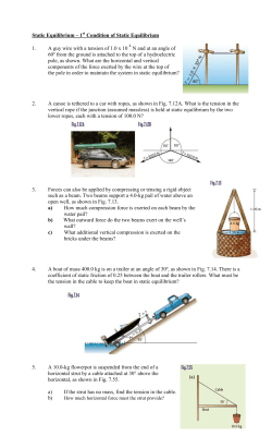 Static Equilibrium &ndash; 1st Condition of Static