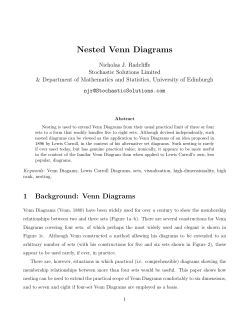 Nested Venn Diagrams