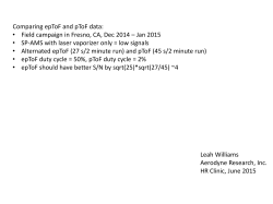 Leah Williams Aerodyne Research, Inc. HR Clinic, June 2015