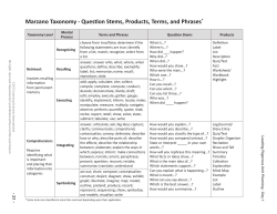 Marzano Taxonomy - Question Stems, Products, Terms, and Phrases*