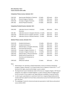 M Sc Chemistry- Part-I Course structure with credits Compulsory