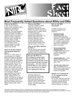 Most Frequently Asked Questions about RDAs and DRIs
