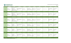 PE &ndash; Kindergarten through 5th Grade