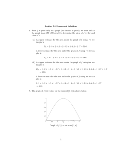 Section 5.1 Homework Solutions 1. Since f is given only as a graph