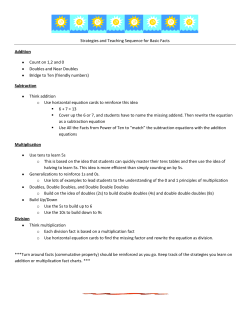 Strategies and Teaching Sequence for Basic Facts Addition Count