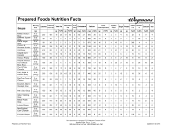 Prepared Foods Nutrition Facts