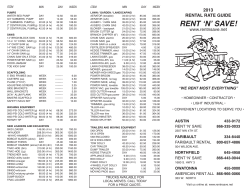 Printable Equipment List