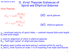 11. Virial Theorem Distances of Spiral and Elliptical Galaxies
