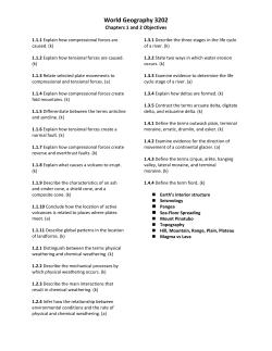 Chapters 1 and 2 objs 3202 ONLY