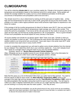 climographs - It`s All Geography!