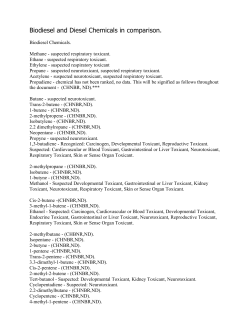 Biodiesel and Diesel Chemicals in comparison.