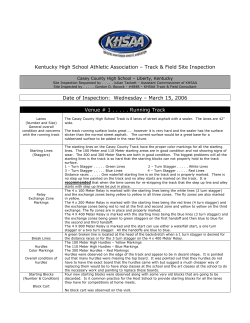 Track - KHSAA