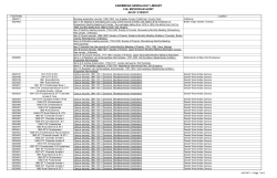 List of Microfilm for members