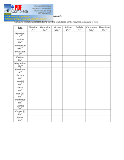 Chemistry: Ions in Chemical Compounds