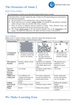 The Structure of Atom 2 We Make Learning Easy