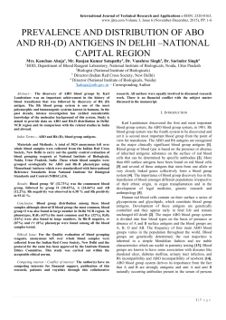 prevalence and distribution of abo and rh-(d) antigens in