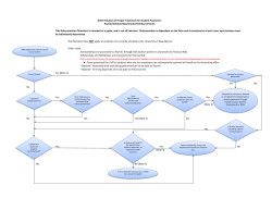 The flowchart does NOT apply to students not currently enrolled at