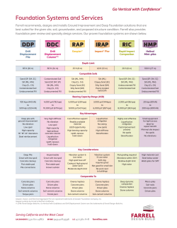 Foundation Systems - Farrell Design