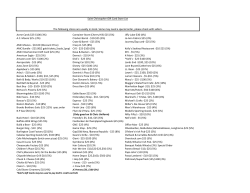 Acme Cards $25-$100 (3%) Container Store (Cherry Hill) $25 (5