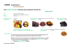 Dried Grapes