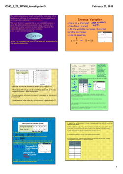 Inverse Variation - Madeira City Schools