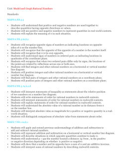 Model and Graph Rational Numbers