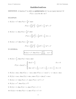Antiderivatives - Kiryl Tsishchanka