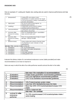 ERGOGENIC AIDS Evaluate the dietary intake of a