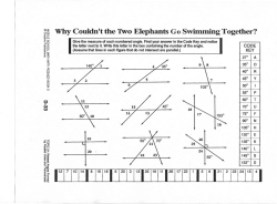 ~g Why Couldn`t the Two Elephants Go Swimming Together?