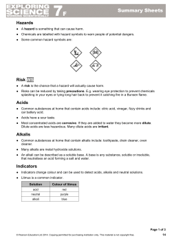 7F Acids and Alkalis