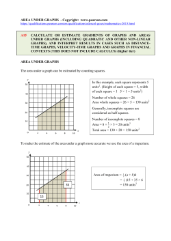 AREA UNDER GRAPHS - Copyright: www.pearson.com A15