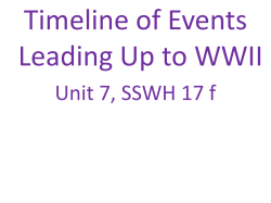 Timeline of Events Leading To World War II