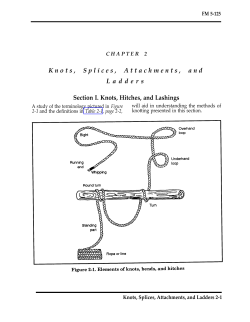 Knots, Splices, Attachments, and Ladders Section I. Knots, Hitches
