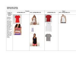 Females Males Types of Clothing APPROPRIATE NOT