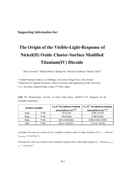 The Origin of the Visible-Light-Response of Nickel(II) Oxide Cluster
